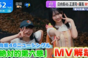 【日向坂46】そうきたか… 一部解禁された『絶対的第六感』のMVを視聴したおひさまの反応がこちら
