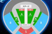 【ミリオンライブ】「ライブで株主専用席用意してくれ 500株1年以上保有でないと応募できないとかで」