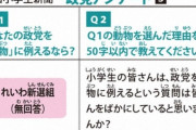 【悲報】れいわ新選組、小学生向け新聞でマジ切れ