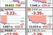 米　国　株　ま　た　大　暴　落　！　！
