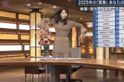 【画像】女子アナ｢エッホエッホ💦｣