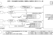 辺野古ボート転覆…「救難信号を受信していない」　遺族が明かした海保からの説明に衝撃　[4/15]
