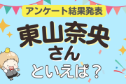 みんなが選ぶ「東山奈央さんが演じるキャラといえば？」ランキングTOP9！【2024年版】