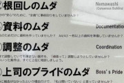 【画像】トヨタ「仕事における7つのムダがこれです」