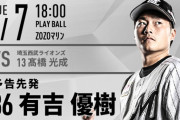一軍試合実況　7月7日18:00～ ロッテ－西武 (先発 有吉×髙橋光)