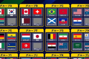 サッカー・ワールドカップ日本代表 開催前から終了のお知らせｗｗｗｗｗｗｗｗｗｗｗｗ