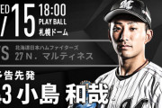 一軍試合実況　7月15日18:00～ 日本ハム－ロッテ (先発 マルティネス×小島)