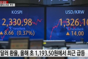【韓国経済】韓国人「韓国が日本と通貨スワップを推進！」韓国の外貨保有高が急減しウオン安‥日米との通貨スワップ推進へ　韓国の反応