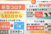 【悲報】日本政府「コロナを五類にした結果、クラスター発生しまくって草」コロおじまた増えそう……