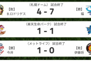 【交流戦順位スレ】横中-ロヤ-/ソ西広/-オ巨公-神-楽【5/29】