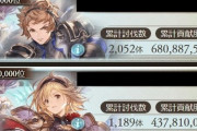 【グラブル】本戦3日目終了、個ランボーダーは更に加速…平日に入るも勢いは全く衰えず本当に7万位10億が現実的なものに