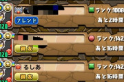 【パズドラ】レオで浮き彫りになったフレンド制度の欠陥、もう古き良きでは誤魔化せない