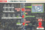足立区の11人轢き逃げ事件、暴走の詳細がヤバすぎる