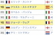 【悲報】キリアン・エンバペさん…完全に人生の選択を誤ってしまうｗｗｗｗｗ