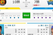 【試合実況】[2019/8/19］ DeNAベイスターズvs阪神タイガース　公式114戦目 18:00～