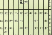 最高裁判官国民審査って何か意味あんの？