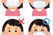 【あるある】俺君、マスクの裏表がどっちか分からなくなる！！えぇーと〓