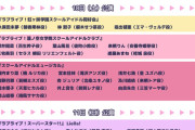 【朗報】ラブライブ！フェス 前夜祭 FILM LIVE ~未来へ届けるタイムカプセル~開催決定！