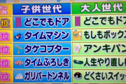 ドラえもんの欲しいひみつどうぐランキングが発表。お前ら何欲しい？