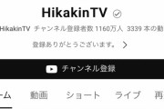 【悲報】HIKAKINさん、ヴァンビとかいうYouTuberに抜かれて日本一から転落・・・