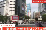 【8/27】東京都で新たに4227人の感染確認　新型コロナウイルス