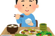食べるの遅いやつ見てるとイライラするんだが