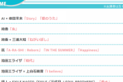 AKB48、破格の3曲パフォーマンス！会いたかった、恋するフォーチュンクッキー、フライングゲット【FNS歌謡祭 夏】