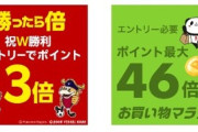 お買い物マラソン中の楽天市場､サッカー･野球勝利でポイント3倍を開始