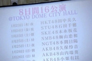【AKB48G】この中で1人だけソロコンをやっちゃいけないメンバーがおるよな？【TDCホール・ライブ祭り】