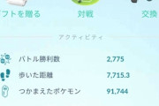 【ポケモンGO】明らかに不自然な「TL47」が居たけどこの捕獲数で達成できる？