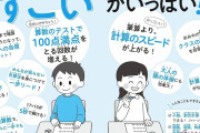 【謎】500gで1000円するときに「1gあたりの値段」を計算するのはgを円で割るんだっけ？円をgで割るんだっけ？