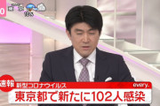 ◆速報◆東京都新たな新型コロナ感染者数102人 前日比6人減、前週同曜日比11人増
