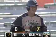 【練習試合vs巨人】日ハム、9回に郡と清宮のタイムリーでリードを7点に広げる！