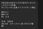 【悲報】ファジアーノ岡山さん、中国ダービーに負けた腹いせに、ジャーメイン良選手をアビスパ福岡へと移籍させる…