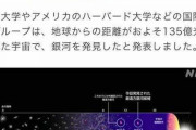 無からビッグバンで宇宙が生まれて6億年後の銀河を撮影（画像あり）
