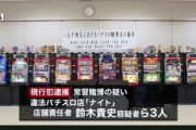 警察「違法パチスロ店を摘発してパチスロ機を押収したから報道用に並べたろ！」