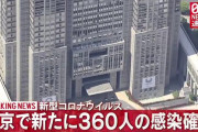【8/6】東京都で新たに360人の感染確認　10日連続で200人超え　新型コロナウイルス
