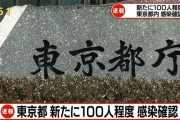◆悲報◆東京都内新たな新型コロナ感染者数100人以上に訂正
