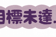 【お前ら新年の抱負は？】「三日坊主で終わりやすい目標」1位は「禁煙」 2位「ジム通い」 3位「食事制限」