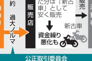 公正取引委員会、ハーレー日本法人に排除措置命令へ…販売店に達成困難なノルマを一方的に設定