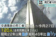北海道の交通事故死亡者が最少に、新型コロナでツーリング客の減少も影響