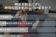 【悲報】若者さん、車離れ、活字離れ、映画離れしてしまう…