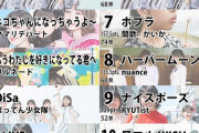 今年の地下アイドル楽曲大賞曲をためしに聞いてみたら乃木坂の近年のどの表題曲よりもクオリティ高くてワロタ
