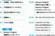 【単発】Amazonプライムビデオ10月配信作品ｗｗｗｗｗｗ