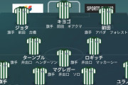 セルティックで日本人選手が全員出たフォーメーションはこんな感じwww
