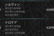 【FEH】風花もなんだかんだで票が割れて行って意思を統一しきれなくなった感じあるよな