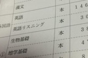 6年前のワイのセンター試験の結果ｗｗｗ（※画像あり）