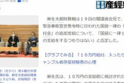 【悲報】麻生財務相｢10万円の再給付するつもりはない｣