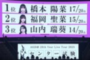 AKB48センター試験（コンサート特別バージョン）のメンバー順位　発表　✍