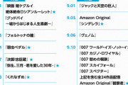 【画像】9月のAmazonプライム動画配信作品ｗｗｗｗｗｗｗｗｗｗｗｗｗｗｗ